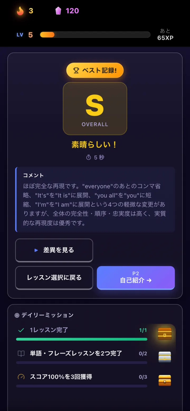 再現度の評価とコメントが表示された講評画面